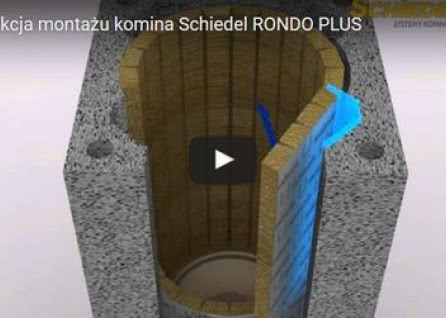 Jeremias Systemy Kominowe - światowy lider w produkcji kominów