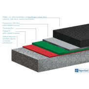System Traffideck