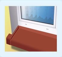 Parapety zewnętrzne z PVC