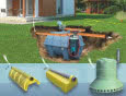 System gromadzenia wody RainJET-2300