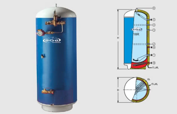 OSO HOTWATER 18RA 200-300 l