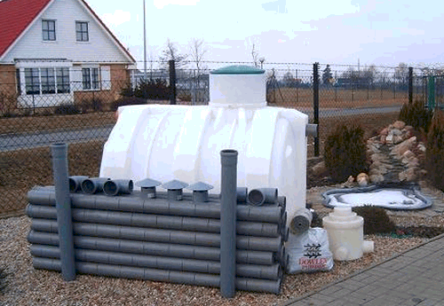 Przydomowe oczyszczalnie ścieków