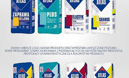 Profesjonalne produkty ATLAS w nowych odsłonach