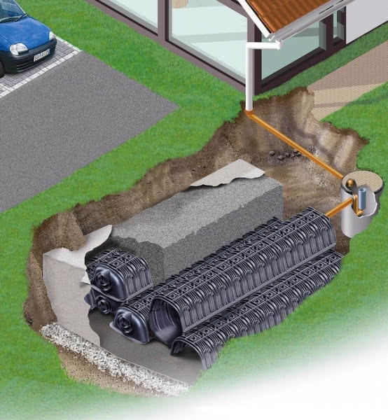 System rozsączający Drainfix-Twin