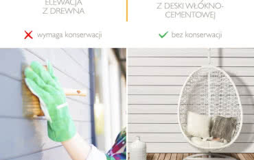 Przegląd i naprawa elewacji po zimie
