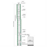 Owalny system kominowy SPU owal