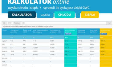 Nowy kalkulator uzysku chłodu i ciepła z GWC